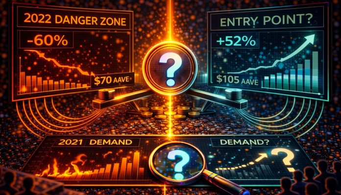 Aave Is Buying and selling Like 2022 Once more: Hazard Zone Or Entry Level?