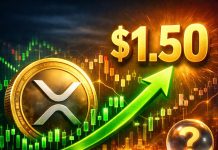 XRP Rallies Towards $1.50—Knowledgeable Cites Three Dates That May Determine The Subsequent Route