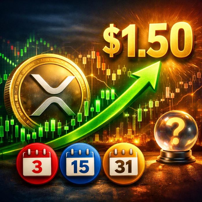 XRP Rallies Towards $1.50—Knowledgeable Cites Three Dates That May Determine The Subsequent Route