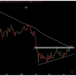 Ethereum Flips Key Resistance, ETF Demand Returns, Analysts Eye Subsequent Leg Larger