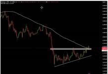 Ethereum Flips Key Resistance, ETF Demand Returns, Analysts Eye Subsequent Leg Larger