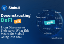 From Discovery to Trajectory: What This Means for Stabull Going Into 2026