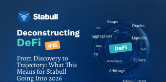 From Discovery to Trajectory: What This Means for Stabull Going Into 2026