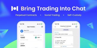 Mixin Launches U-Margined Perpetual Contracts, Bringing Derivatives Buying and selling Into Chat