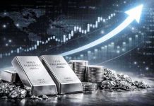 Every day Metals Evaluation: Palladium Weakens Whereas Platinum Rebuilds Above Key $2,000 Degree