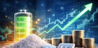 Lithium Costs Maintain Close to Highs Whereas Battery Tech ETF Pauses