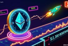 Ethereum (ETH) Worth Prediction: Bitcoin-Led Cycle Indicators Delayed Surge as $2,300 Take a look at Eyes Fast Breakout