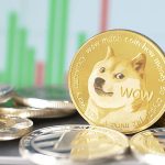Dogecoin Reveals Basic Ichimoku Energy – What This Means For Value