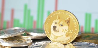 Dogecoin Reveals Basic Ichimoku Energy – What This Means For Value
