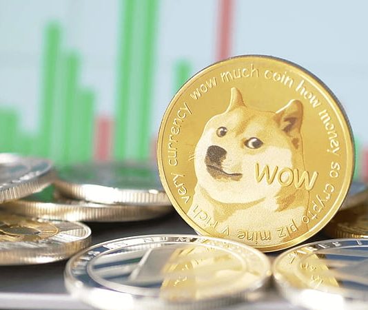 Dogecoin Reveals Basic Ichimoku Energy – What This Means For Value