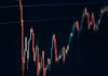 XRP Indicators Imminent Breakout — Is A 10% Rally Coming?