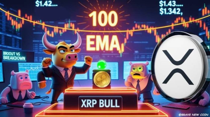 XRP Worth Prediction: 100 EMA Alerts Transfer as Bulls Maintain Assist, Breakout Looms Close to $1.43 Pivot