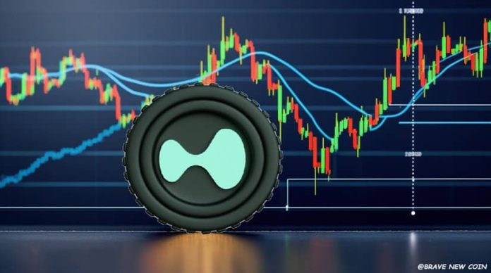 Hyperliquid (HYPE) Worth Prediction: Robust Uptrend Above EMA55, Faces Liquidity Threat as $42–$46 Zone Alerts Sharp Transfer