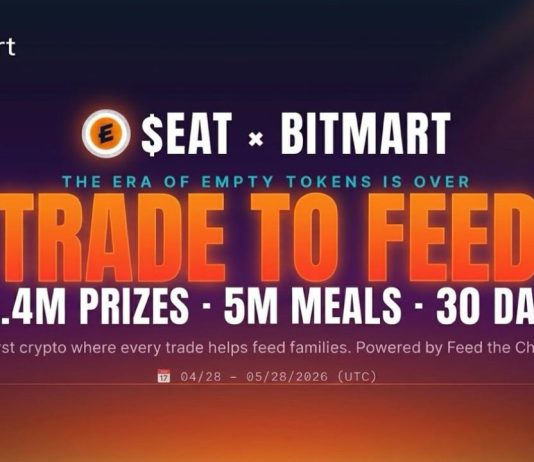 BitMart x $EAT Commerce-to-Feed Competitors to Pay Out $4.4M USDT to Merchants in Might 2026