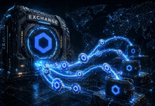 Chainlink Trade Outflows Hit 970,430 LINK, Largest Of 2026