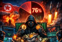 April’s Crypto Carnage: North Korea Hit Twice And Snagged 76% Of 2026 Hack Worth