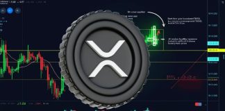 XRP Value Prediction: Dragonfly Doji Fuels Restoration Narrative however $1.38 Vary Alerts Volatility Forward