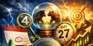 XRP Might Outlook: Four Catalysts, Key Dates, And Crucial Value Ranges To Watch