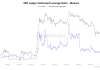 Calm Earlier than A Main Transfer: XRP Leverage Flush Factors To Doable Squeeze