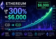 Does The Ethereum 300% Increase In Capability Imply Value Can Rise 3x To $6,000?