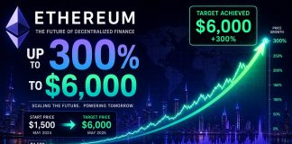 Does The Ethereum 300% Increase In Capability Imply Value Can Rise 3x To $6,000?