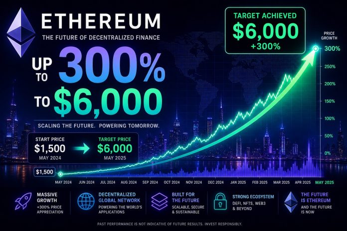 Does The Ethereum 300% Increase In Capability Imply Value Can Rise 3x To $6,000?