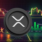 XRP Value Prediction: Bullish Enlargement Towards $2.64 in Sight with Harmonic Setup Close to Completion