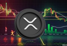 XRP Value Prediction: Bullish Enlargement Towards $2.64 in Sight with Harmonic Setup Close to Completion