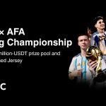 BTCC Trade and AFA Launch a Buying and selling Championship with a Million-USDT Prize Pool and a Messi-Signed Jersey