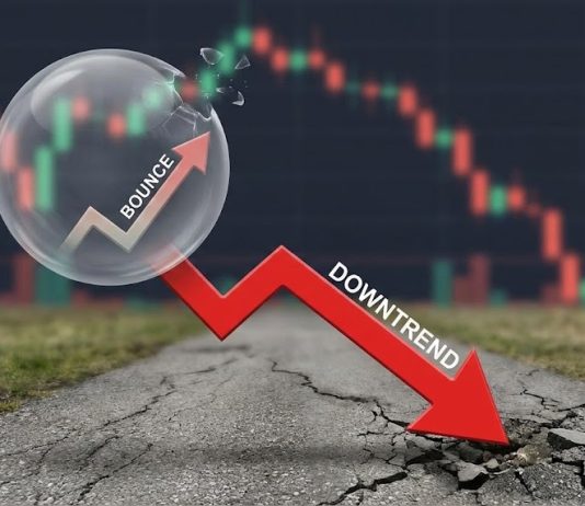 Bitcoin Value Provides Up Half Of Rally, Sellers Reappear Close to Highs