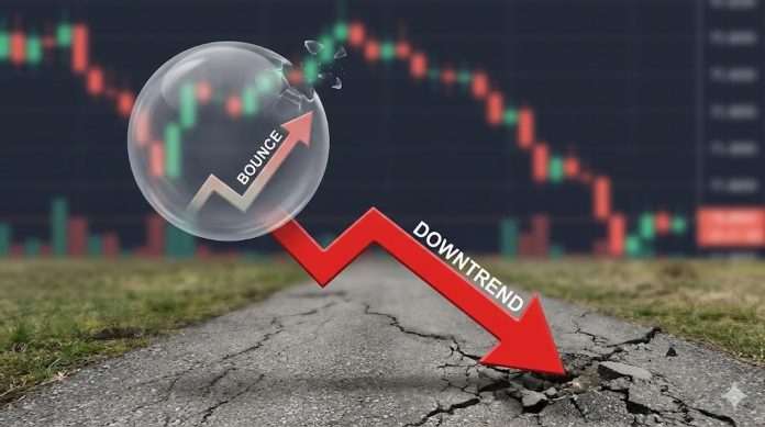 Bitcoin Value Provides Up Half Of Rally, Sellers Reappear Close to Highs