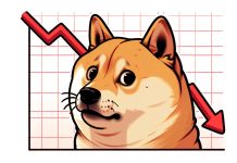 Dogecoin (DOGE) Again Below Strain, Rebound Probabilities Face Large Take a look at