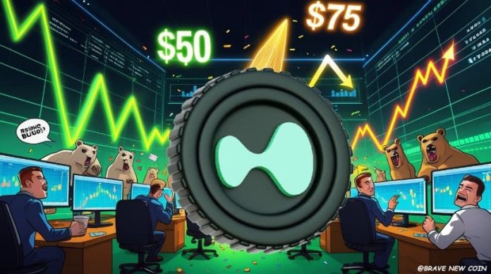 Hyperliquid (HYPE) Worth Prediction: Analysts Eye $75 Goal as Bullish Triangle Indicators Main Breakout Hyperliquid (HYPE) Worth Prediction: Analysts Eye $75 Goal as Bullish Triangle Indicators Main Breakout