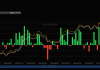 Spot Bitcoin ETFs See Strongest Shopping for Streak In 9 Months Spot Bitcoin ETFs See Strongest Shopping for Streak In 9 Months