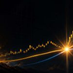 Technique Resumes Bitcoin Shopping for as ‘Golden Cross’ Flashes and CLARITY Act Reaches Senate Markup