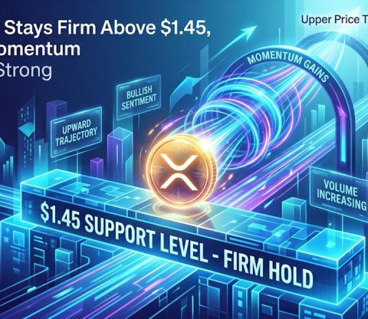 XRP Worth Stays Agency Above $1.45, Upside Momentum Stays Robust