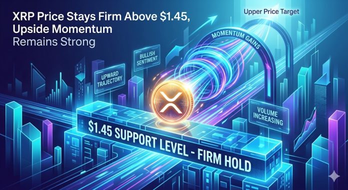XRP Worth Stays Agency Above $1.45, Upside Momentum Stays Robust