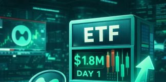 First Hyperliquid ETF Launch: Day One Quantity Hits $1.8M–Key Particulars