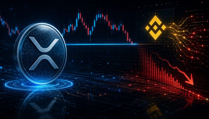 XRP Holds Key Stage, However Binance Movement Information Alerts Weakening Demand XRP Holds Key Stage, However Binance Movement Information Alerts Weakening Demand