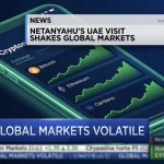 Greatest Crypto to Purchase Now as Netanyahu’s Secret UAE Go to Shakes International Markets