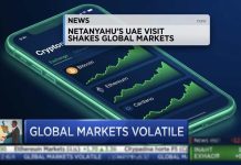 Greatest Crypto to Purchase Now as Netanyahu’s Secret UAE Go to Shakes International Markets