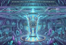Bitcoin Value Spikes Increased, However Consolidation Sample Stays Intact