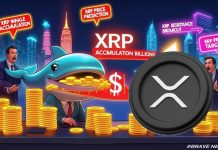 XRP Value Prediction: XRP Whales Accumulate Billions as Cup-and-Deal with Breakout Fuels Bullish Outlook