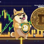 Dogecoin Worth Prediction: DOGE Holds Above $0.11 as Ascending Bullish Construction Alerts 20%–30% Upside Potential