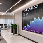 Chart of the Day: Drake’s ‘Iceman’ Turns into a Stay Polymarket Volatility Occasion
