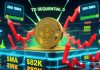 Bitcoin (BTC) Worth Prediction: BTC Defends 200 SMA Close to $78Okay as TD Sequential Purchase Sign Sparks $80Okay Rebound Hopes