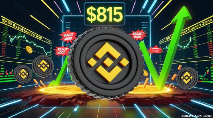 BNB Value Prediction: Binance Coin Flashes Uncommon Double-Backside Sign—Is an $815 Breakout Subsequent?