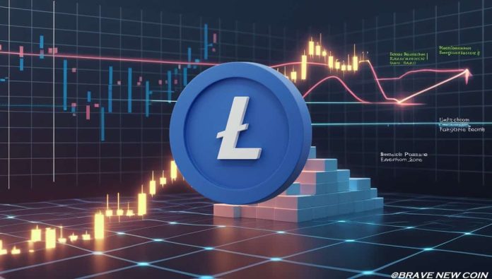 Litecoin (LTC) Value Prediction: Multi-Yr Base Formation Revives Bullish Breakout Outlook Above $60