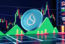 Sui (SUI) Value Prediction: Bullish Compression Builds as $1.04 Assist Holds After 50% Rally Pullback