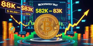 Bitcoin (BTC) Worth Prediction: MicroStrategy’s Large BTC Wager and IBIT Flows Hold Bulls Targeted on $83Okay Retest